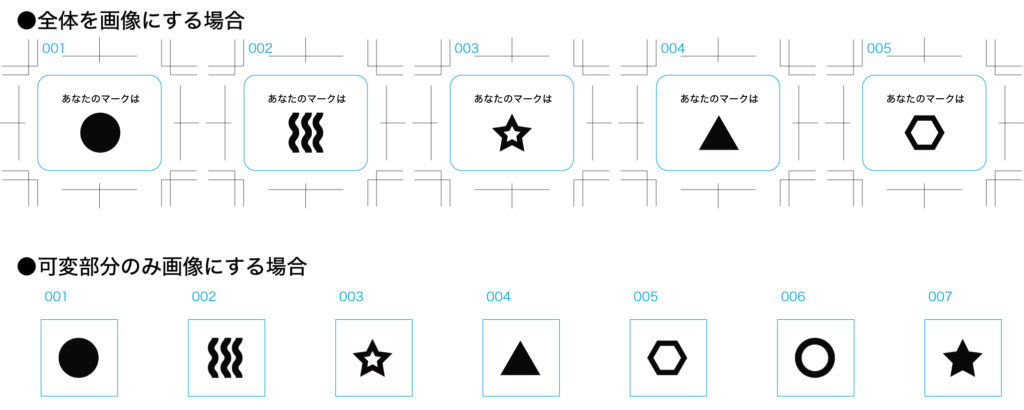 可変画像の入稿